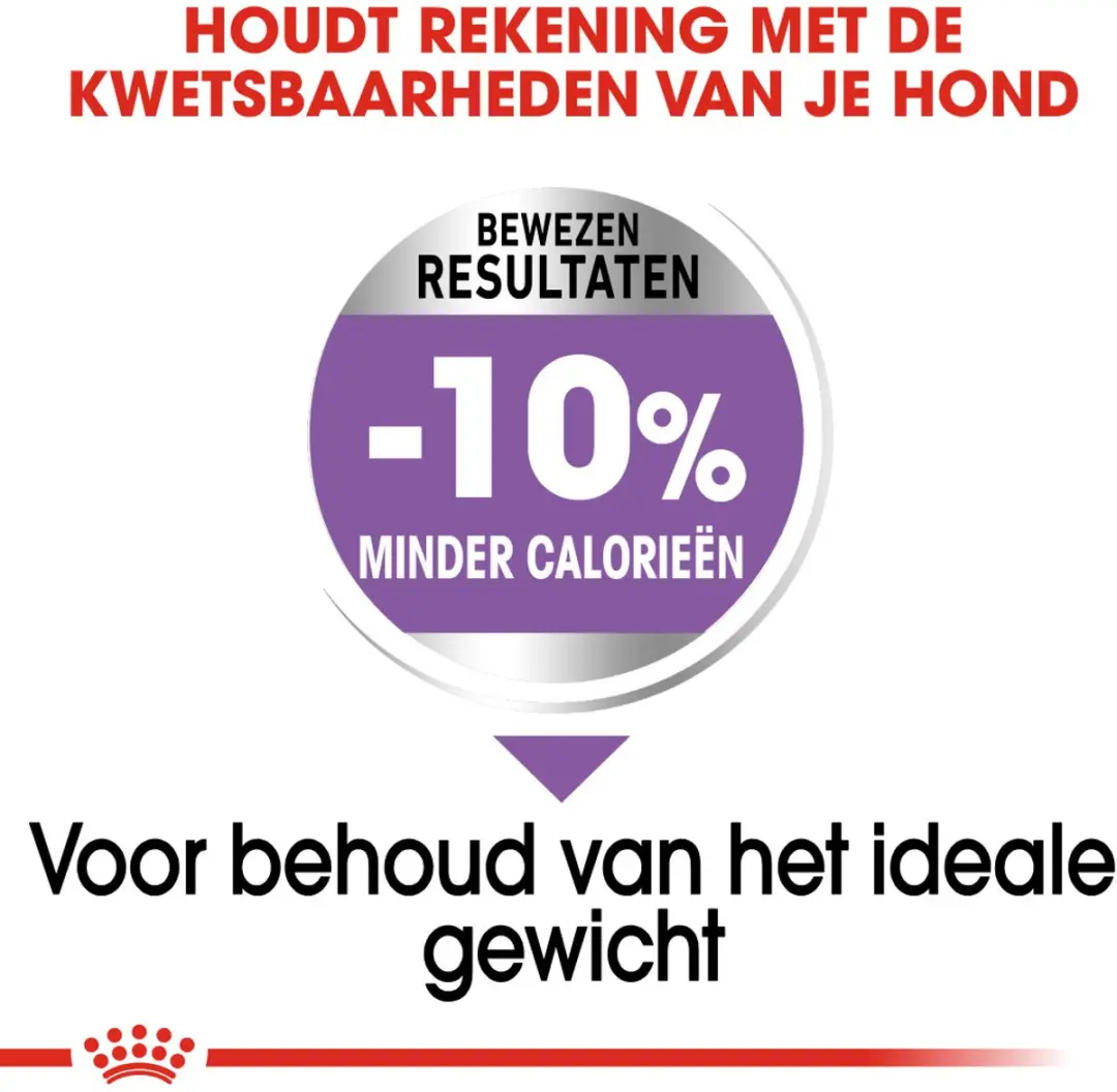 Royal Canin Sterilised Medium Hondenvoer - 3 kg