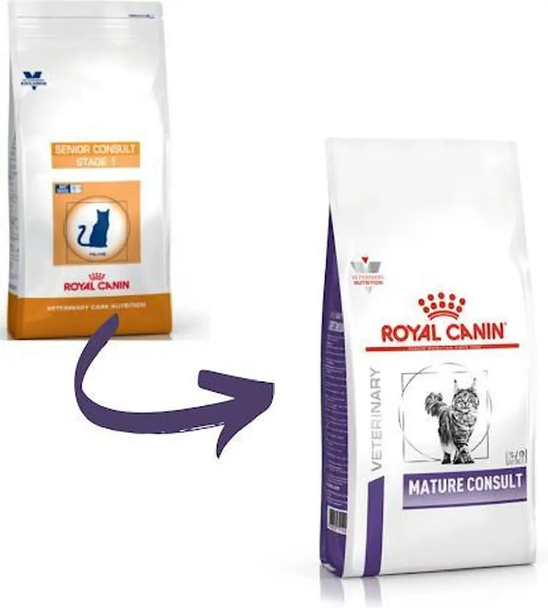 Royal Canin Senior Stage 1 Kattenvoer 10kg