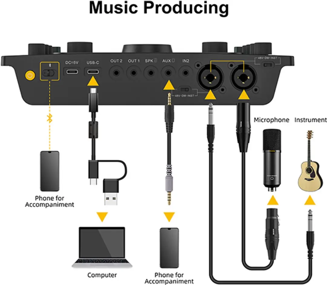 7RYMS 7CasterSE3 Mixer - Podcast/Streaming/Gaming - Zwart - afbeelding 6 van 6