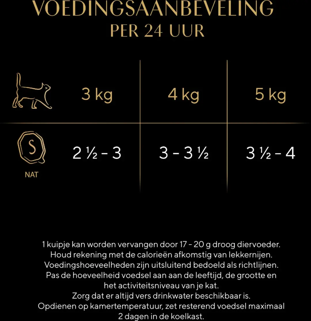 Sheba Sauce Collection Kattenvoer - 32x85g