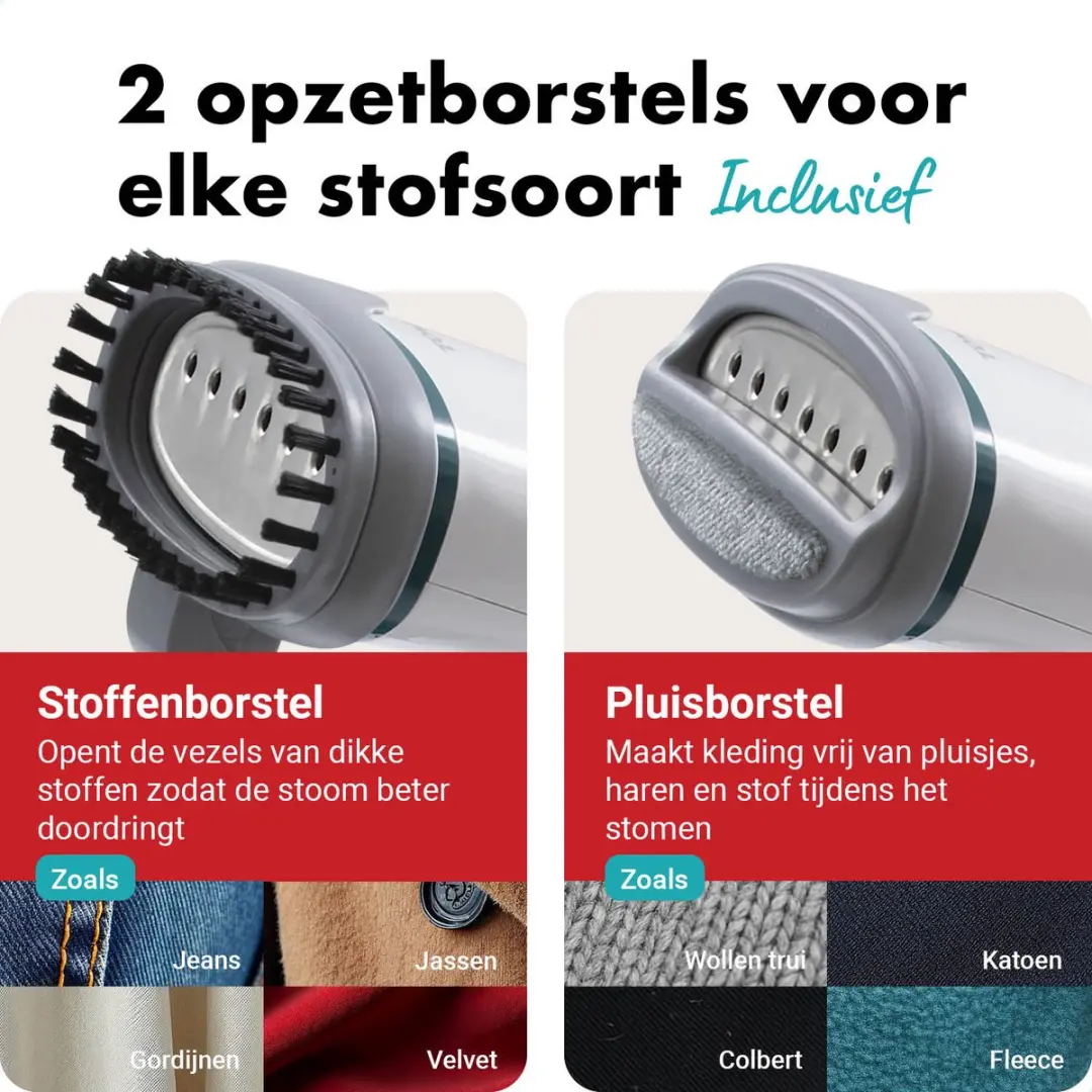 Tomado TSH1201W Kledingstomer - 1200W - Wit/Turquoise