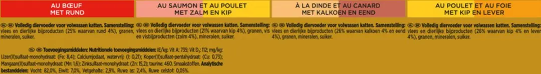 Gourmet Gold Multipack Fijne Hapjes - 48 Stuks