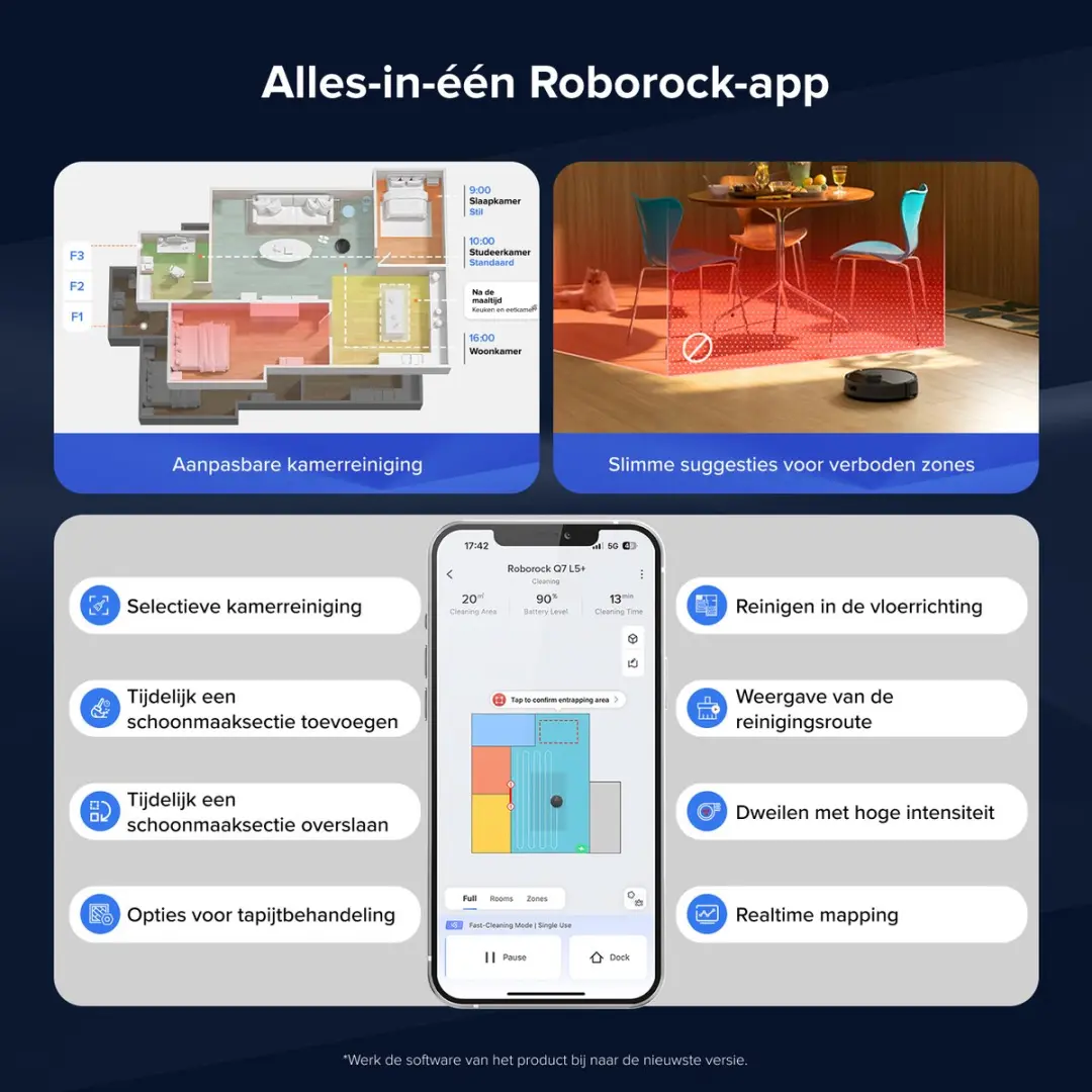Roborock Q7 L5+ Robotstofzuiger Set - 8000 Pa - Zwart
