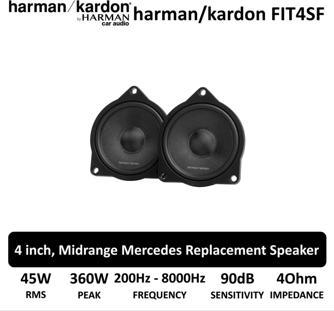 Harman Kardon FIT4SF Inbouwluidsprekers 4 Inch - 360W - Zwart