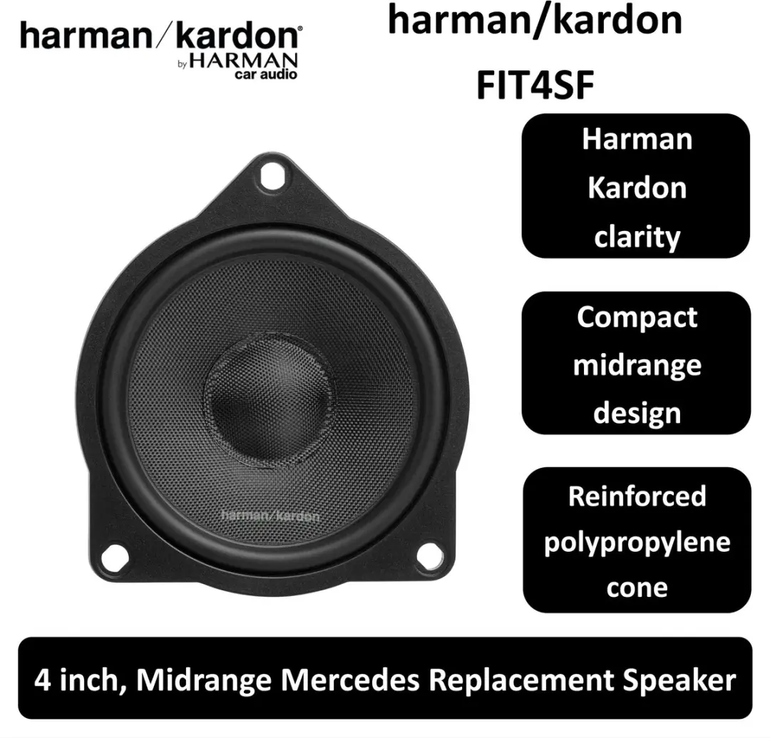 Harman Kardon FIT4SF Inbouwluidsprekers 4 Inch - 360W - Zwart