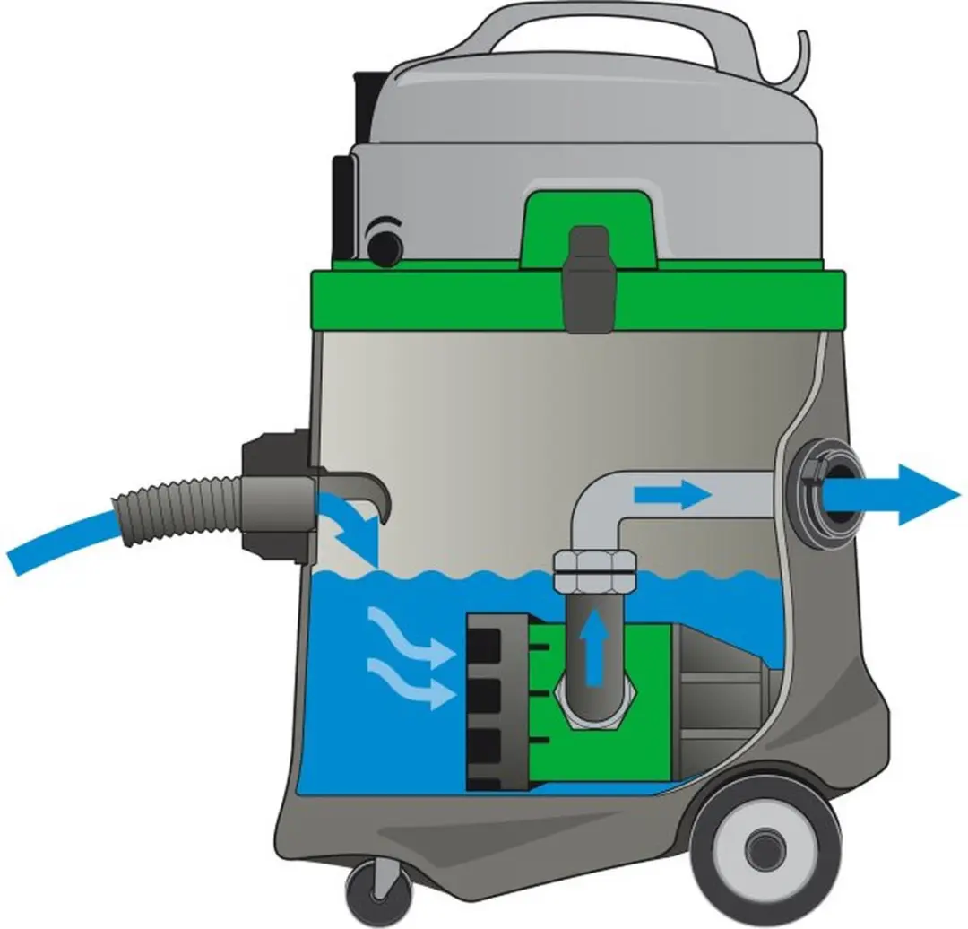 Eibenstock EPS50 Pompzuiger - 1300W - 14.000 l/u - Zwart