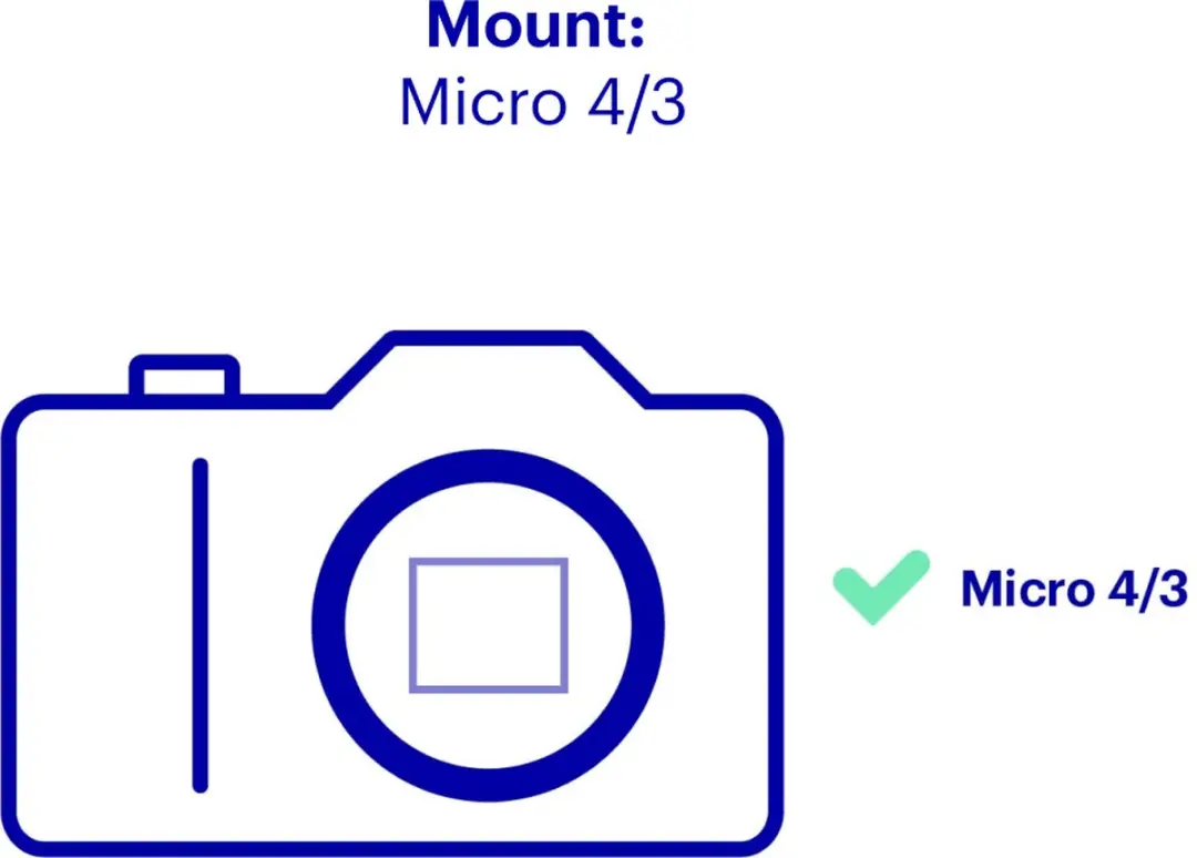7Artisans 7.5mm F2.8 II MFT Objectief - o.a. Olympus/Panasonic