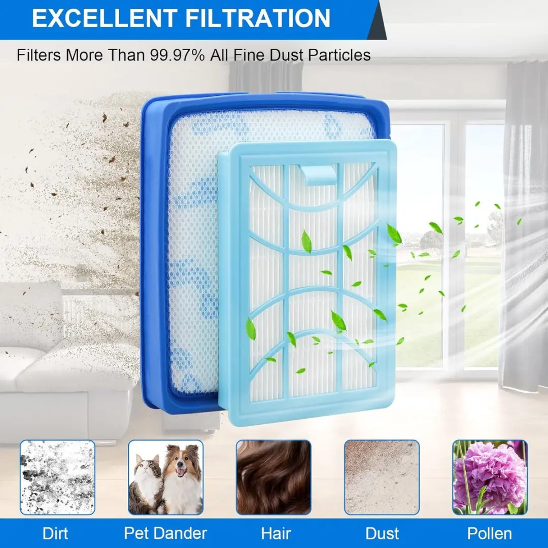 Philips PowerPro Expert FC8003/01 Filter - 2 Stuks - Blauw - afbeelding 6 van 6