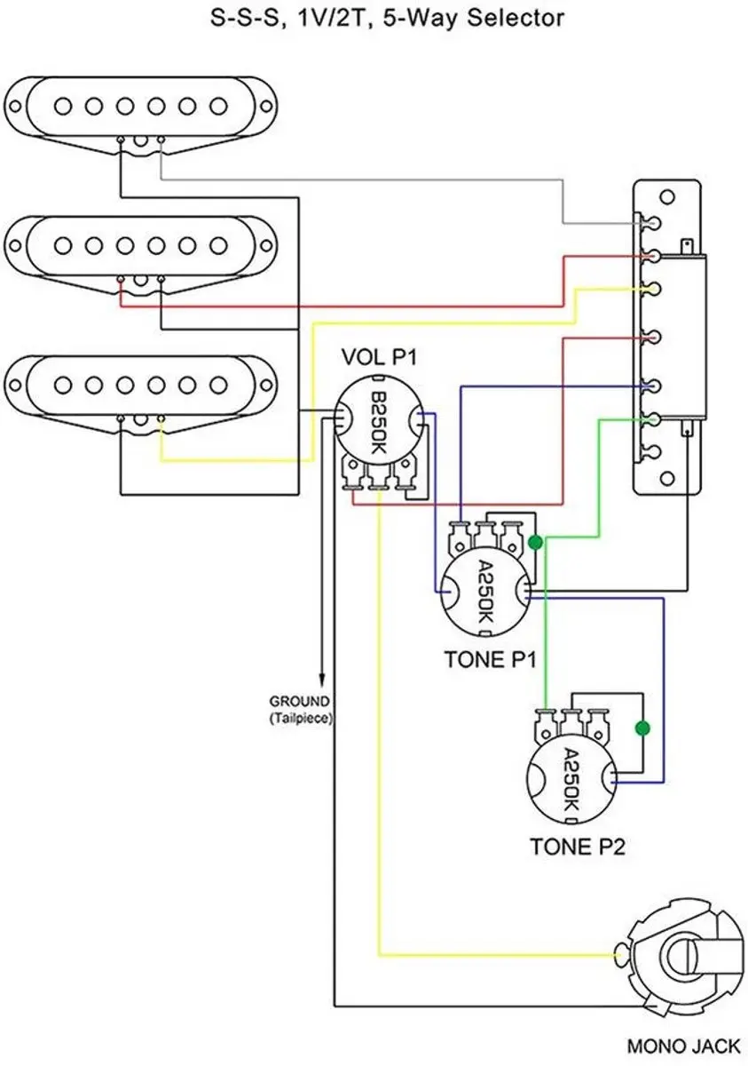 Boston KIT-ST-10 Elektrische Gitaar Zelfbouwpakket