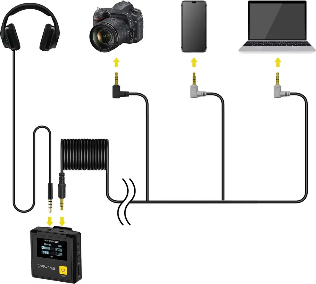 7RYMS iRay DW20 PRO Draadloze Microfoon-set - 2 Zenders - Zwart/Geel - afbeelding 6 van 6