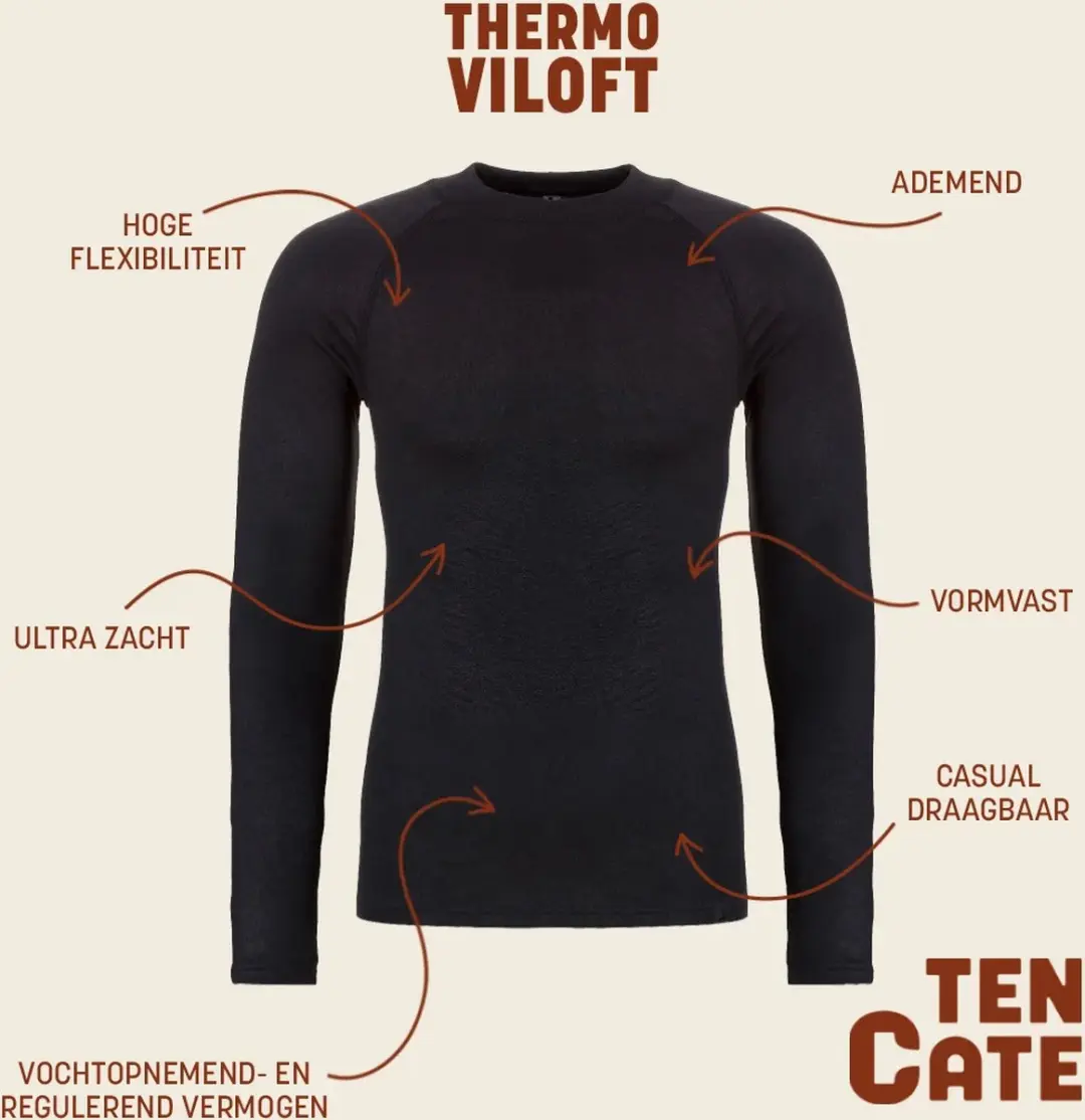 Ten Cate Thermo Long Sleeve High Neck Zipper - M - Navy