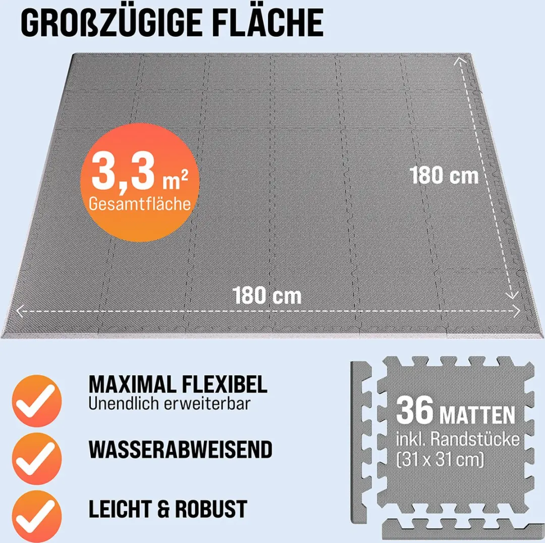Monzana Vloerbeschermer 36x - 31x31cm Antislip Grijs