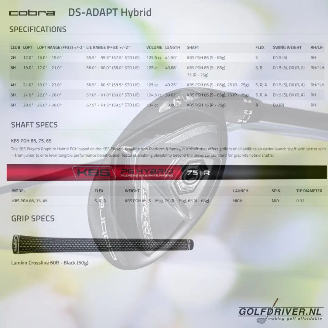 Cobra DarkSpeed Adapt Hybride Club 2025 - 6H - Rechtshandig - Zwart