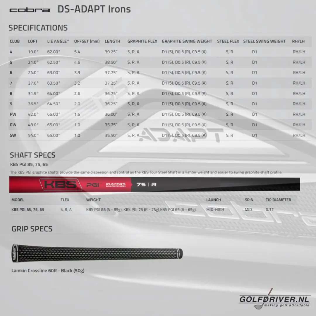 Cobra DarkSpeed Adapt IJzers 5-SW - Rechtshandig - Senior - 7 Stuks