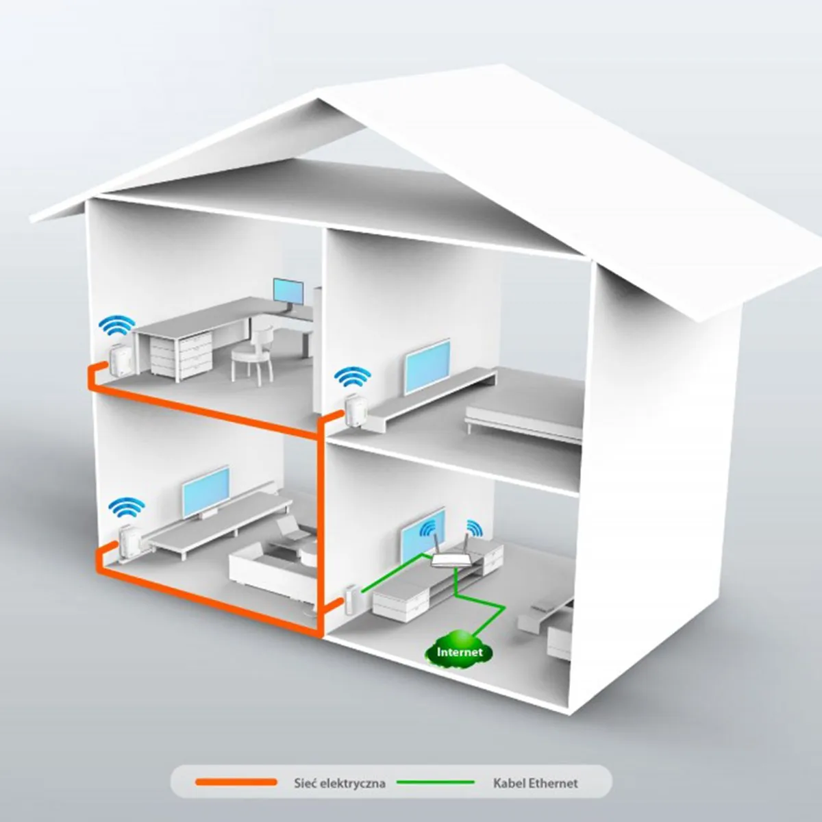 TP-Link TL-PA4010 KIT - Powerline zonder wifi - 2 Stuks