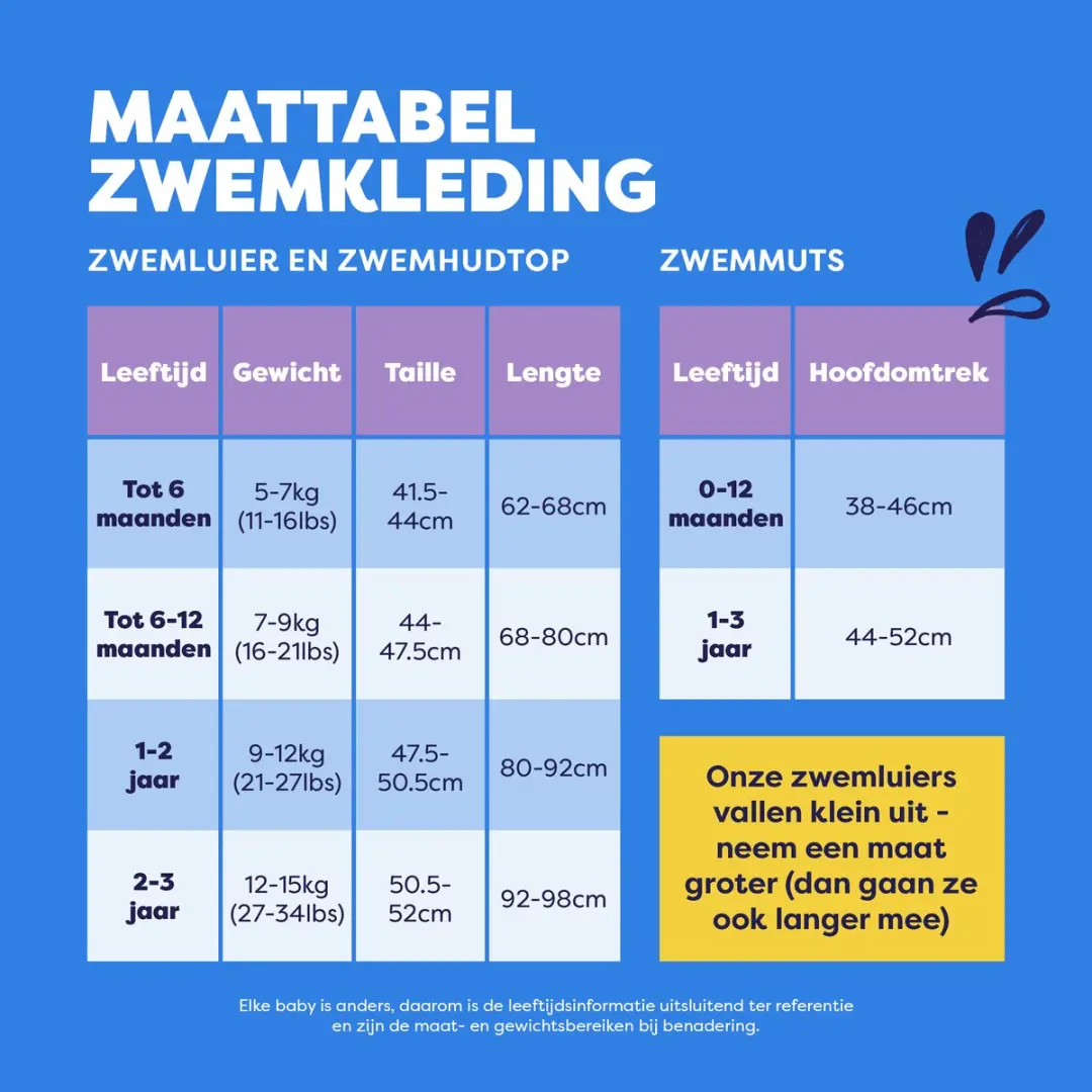Bambino Mio Baby Zwemset 3-delig - Blauwe Walvis
