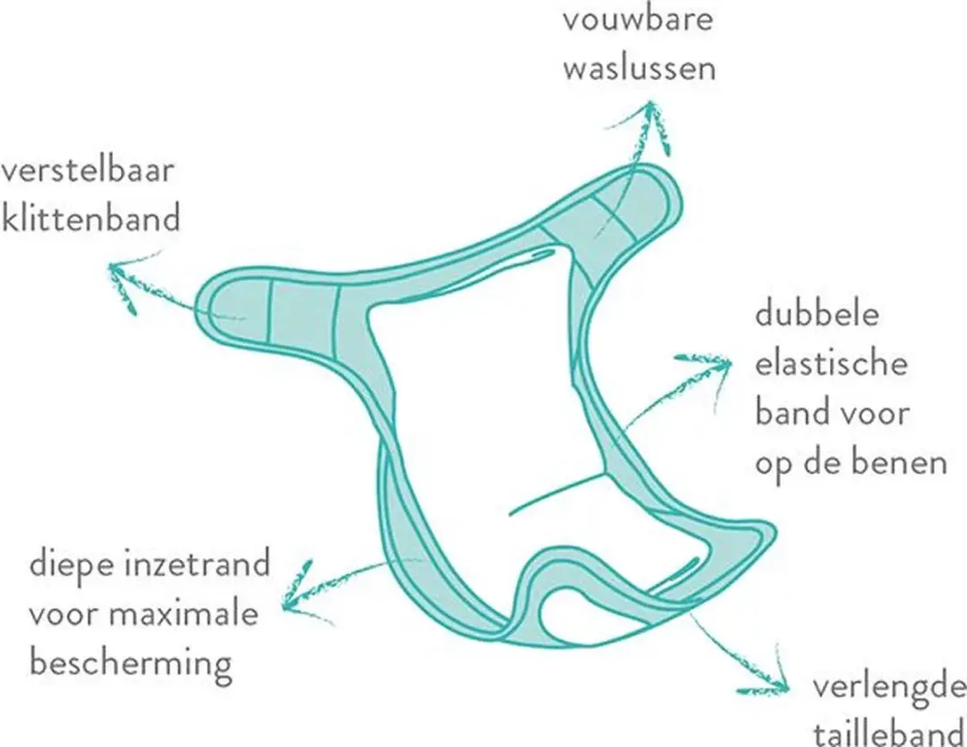 Bambino Mio Miosoft Luiermaat 2 - 9-15kg - Wit