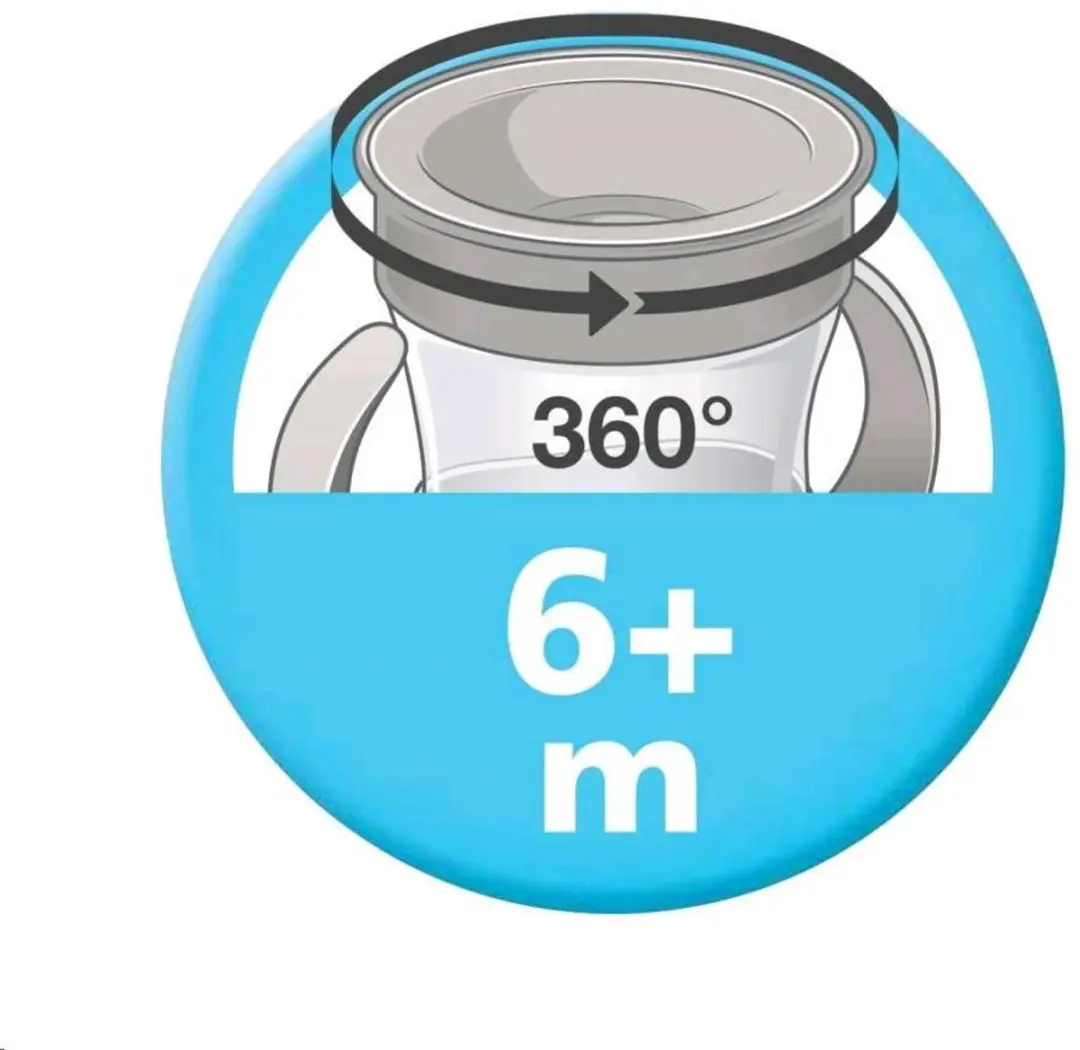 NUK Mini Magic 360 Babybeker 160ml - Groen
