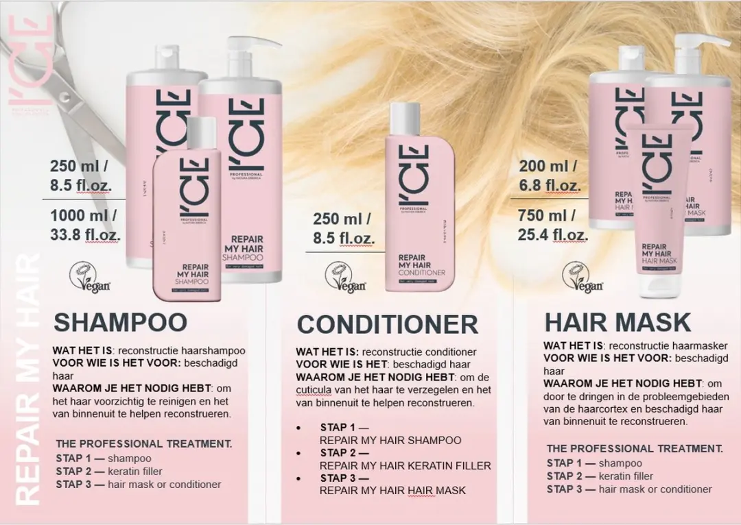 ICE Professional Repair My Hair Keratin Filler 100ml