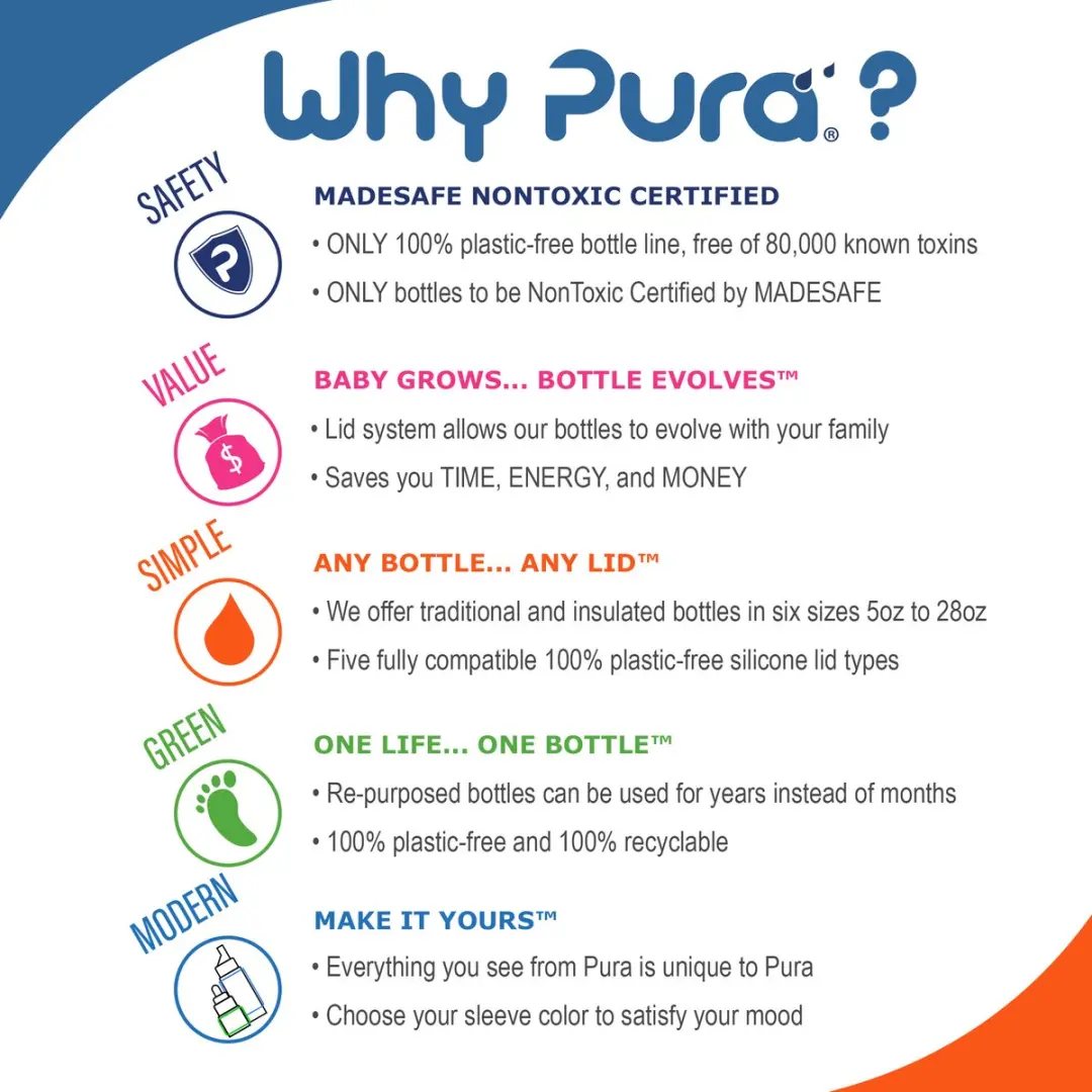 Pura Silicone Bumpers - Mint - 2 Stuks