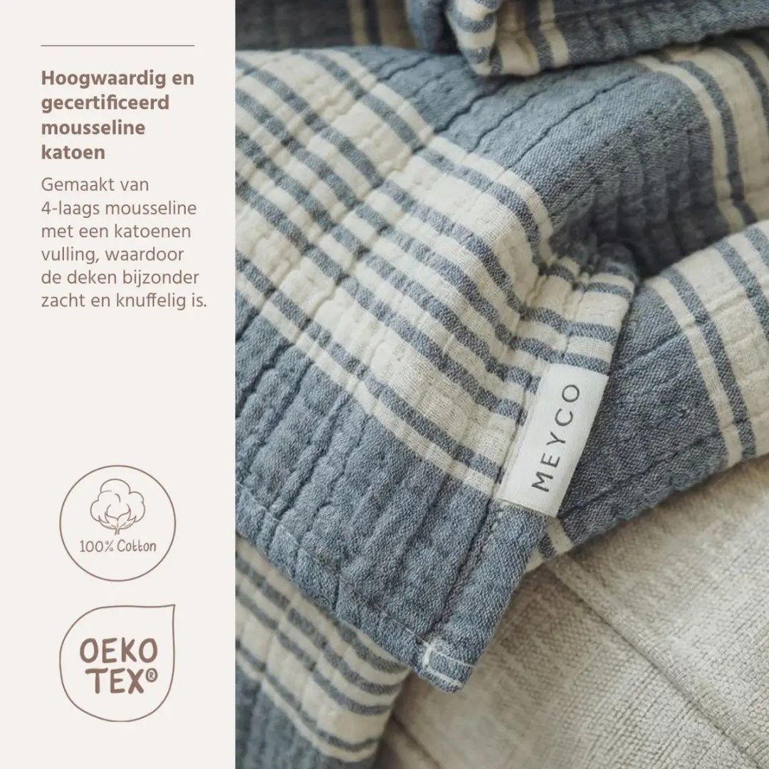 Meyco Baby Stripe Jacquard Wiegdeken Indigo 75x100cm
