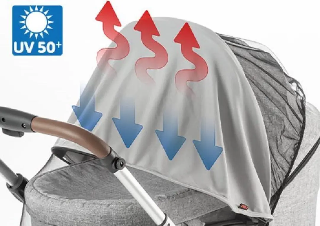 Reer ShineSafe Bite Zon- en Insectenbeschermer Kinderwagen - Grijs/Zwart