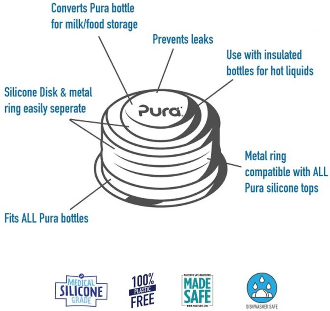 Pura Universele Dop - Roestvrijstalen Ring met Silicone Afsluitdisk Moss