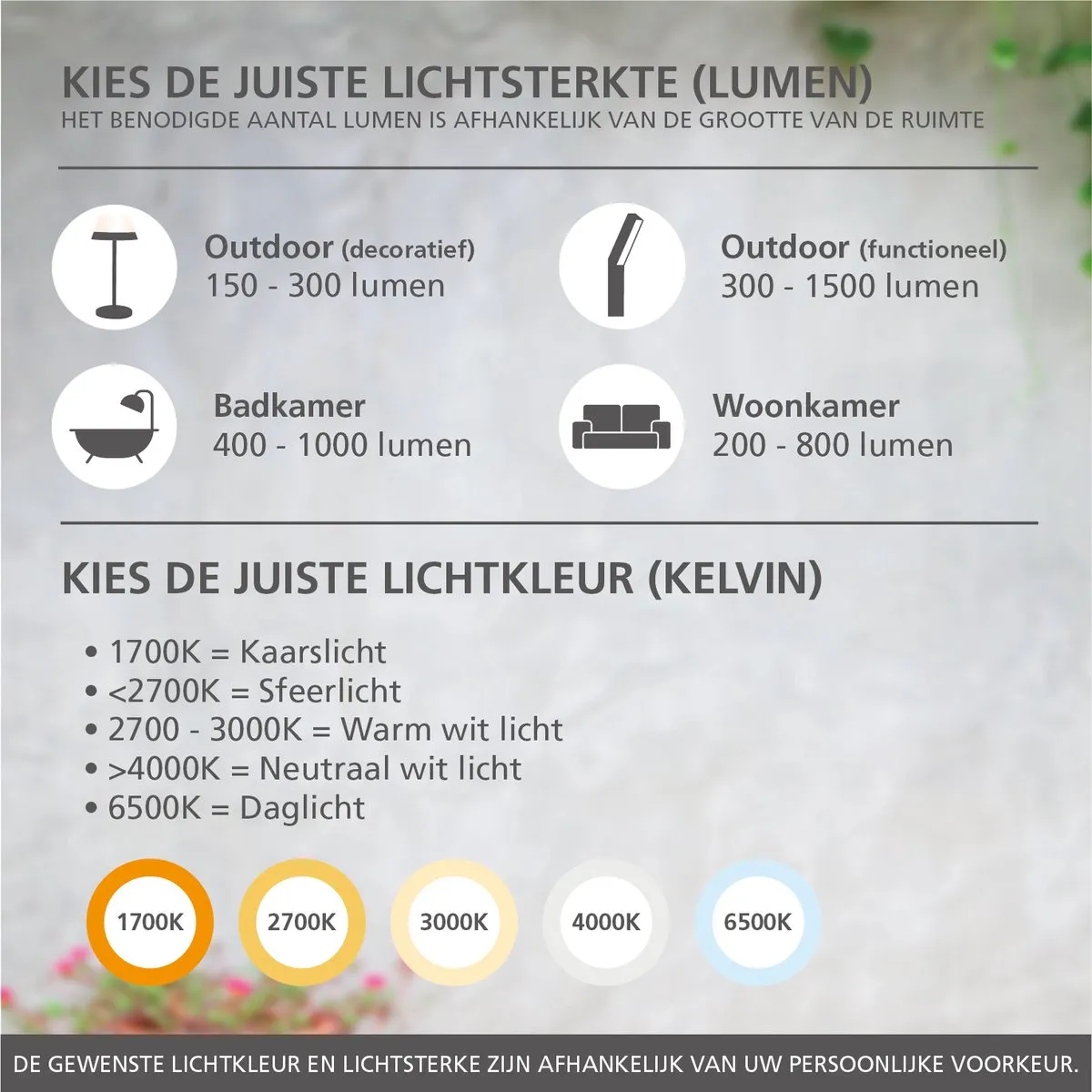 Eglo Zancaro Grondpin LED 60cm - 3 Stuks - Zwart/Wit