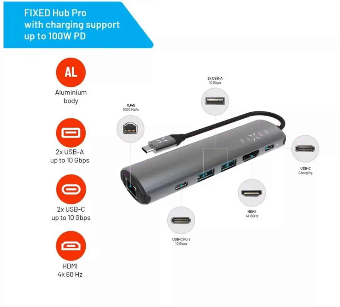 Fixed HUB Pro FIXHU-P-GR USB-C Docking Station - 6 Poorten 100W Grijs