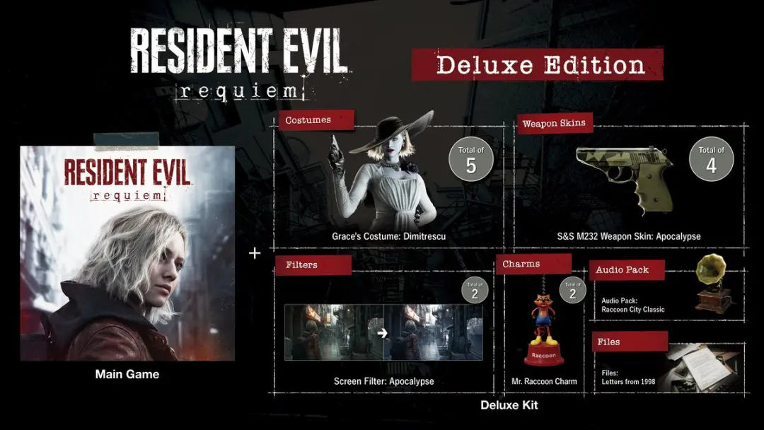 Capcom Resident Evil 9 Requiem Deluxe Edition Nintendo Switch 2 - Steelbook