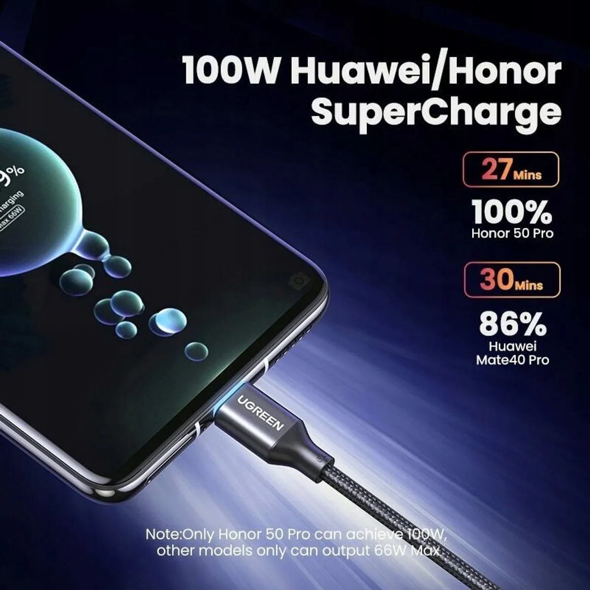 UGREEN USB-C Kabel 6A 100W 1M