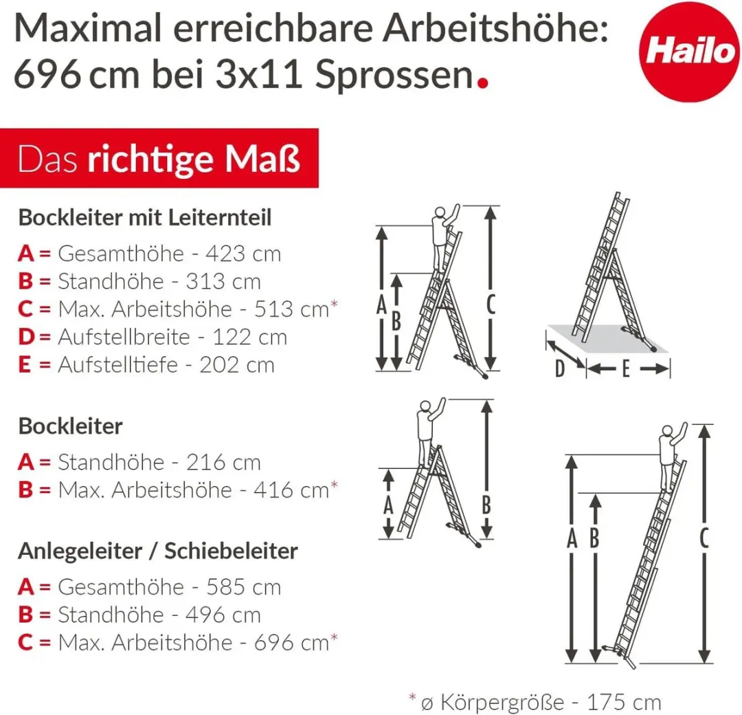Hailo HobbyLOT Combinatieladder 3-delig - 27 Sporten - 150 kg