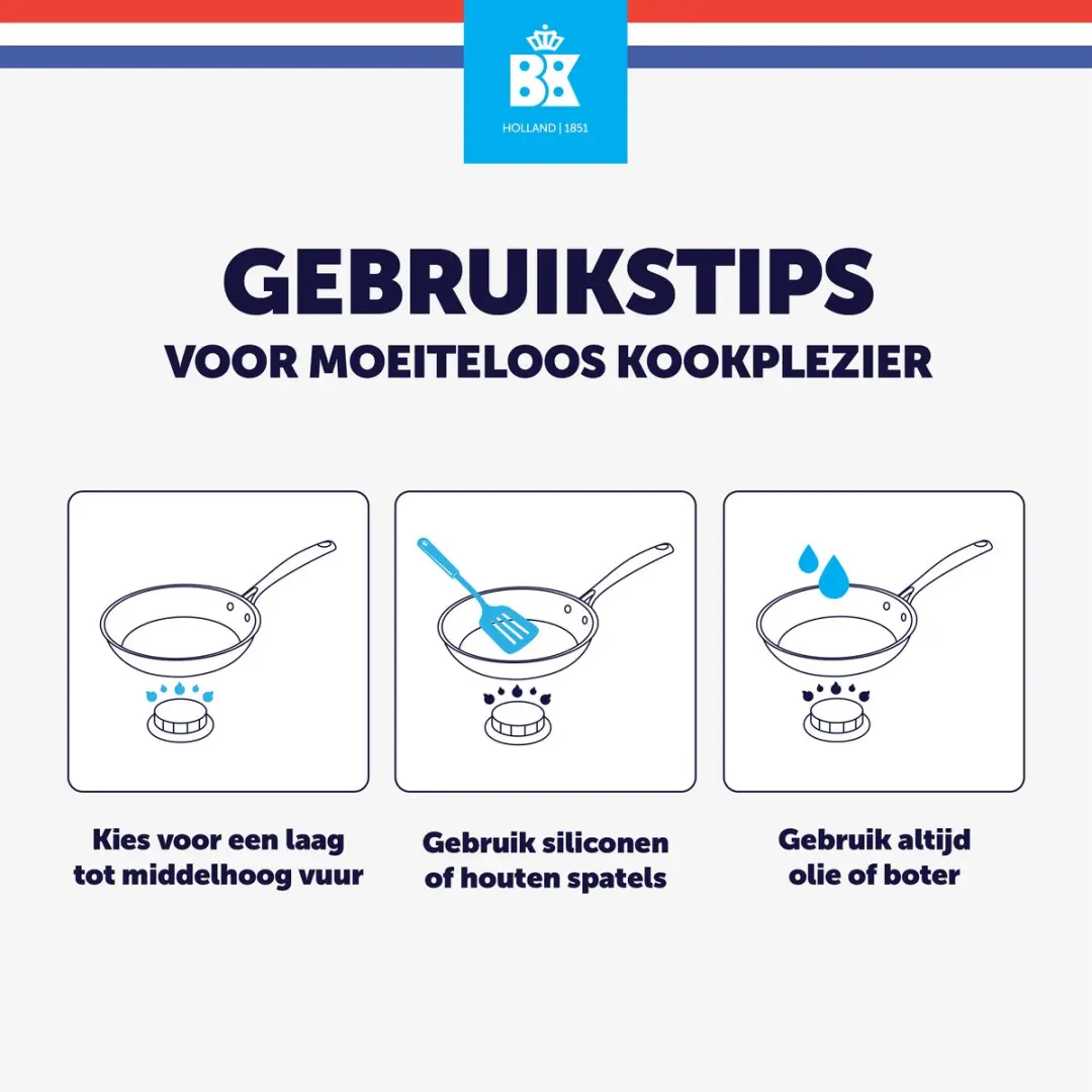 BK Blue Label Cool 5-delige Pannenset - 24cm - Zilverkleurig/Zwart - afbeelding 6 van 6