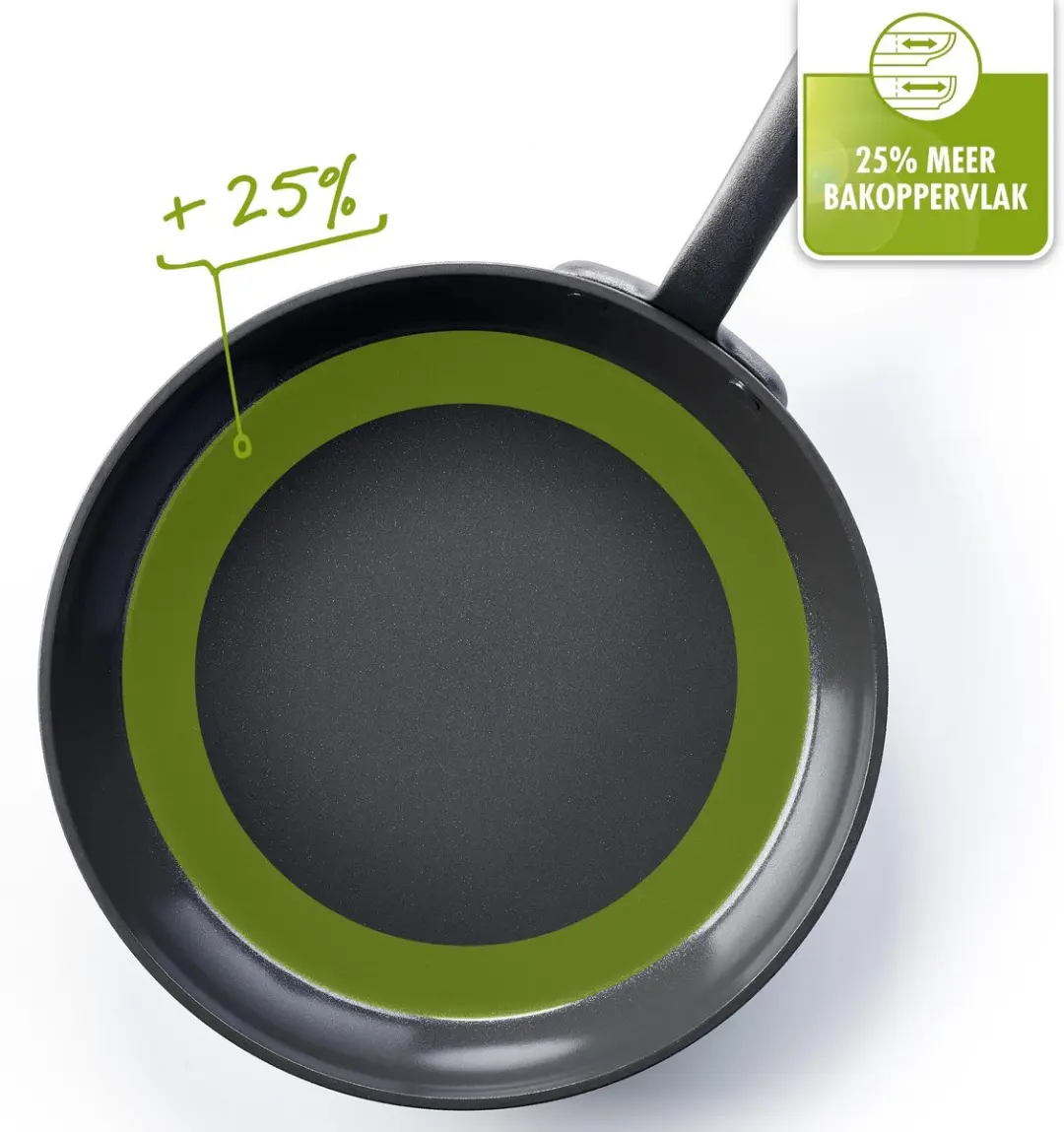 GreenPan Craft Aluminium Koekenpan Ø20cm - Zwart
