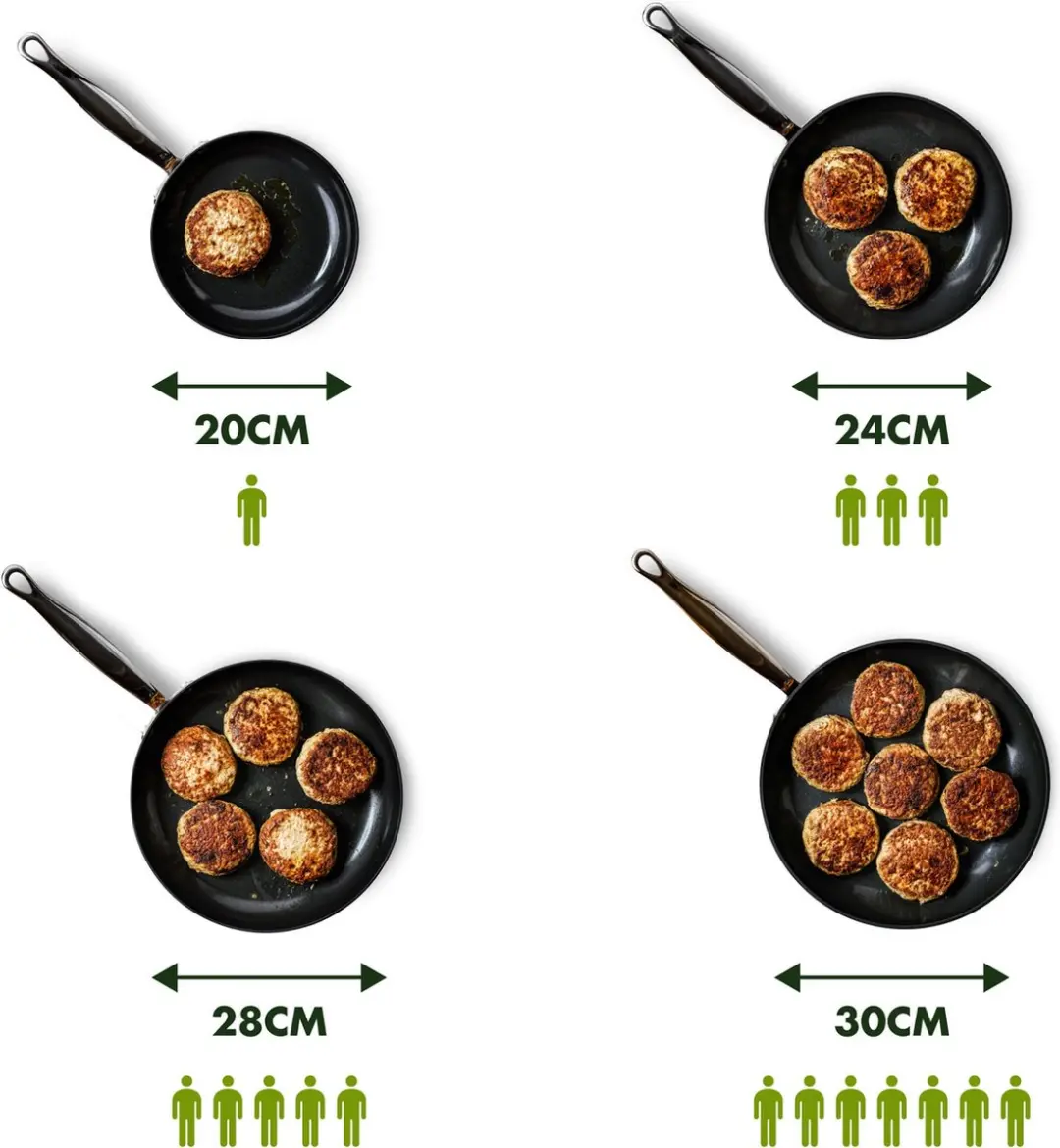 BK Universe Koekenpan 20cm - Inductie/Oven - PFAS-vrij - Zwart/Graniet