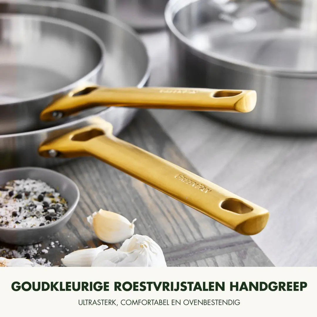 GreenPan Padova CC010168-001 Pannenset 6-delig - Inductie - 18/20/24cm