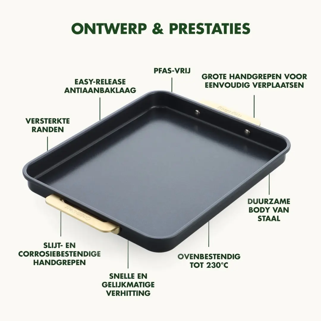 GreenPan Padova Reserve Bakvormset 6-delig - Zwart - afbeelding 6 van 6