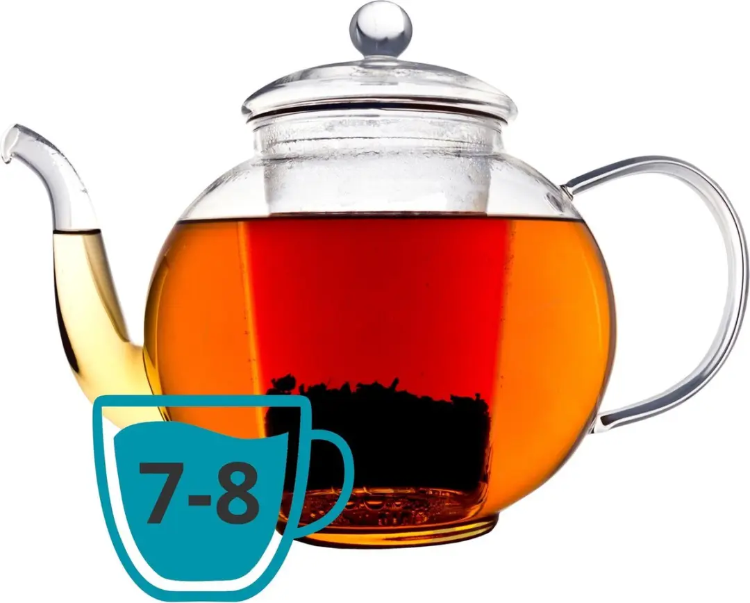 Bredemeijer Theepot Verona Glas 1,5L - Transparant