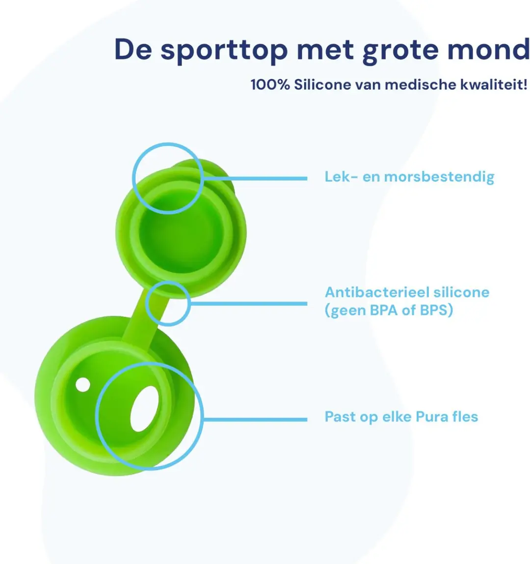 Pura Thermos Sportfles 650ml - Groen