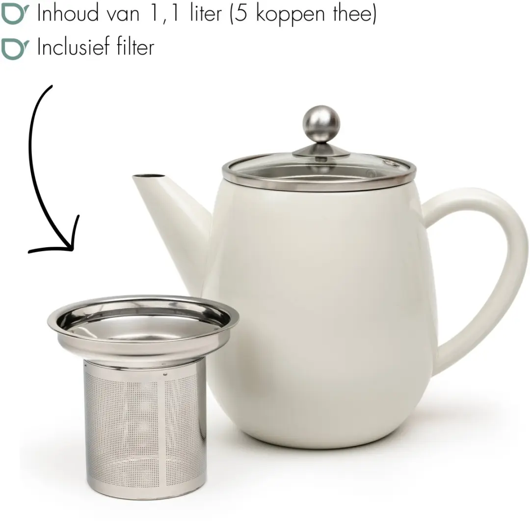 Bredemeijer Theepot Eva Dubbelwandig 1,1L - Wit - 3 Delen