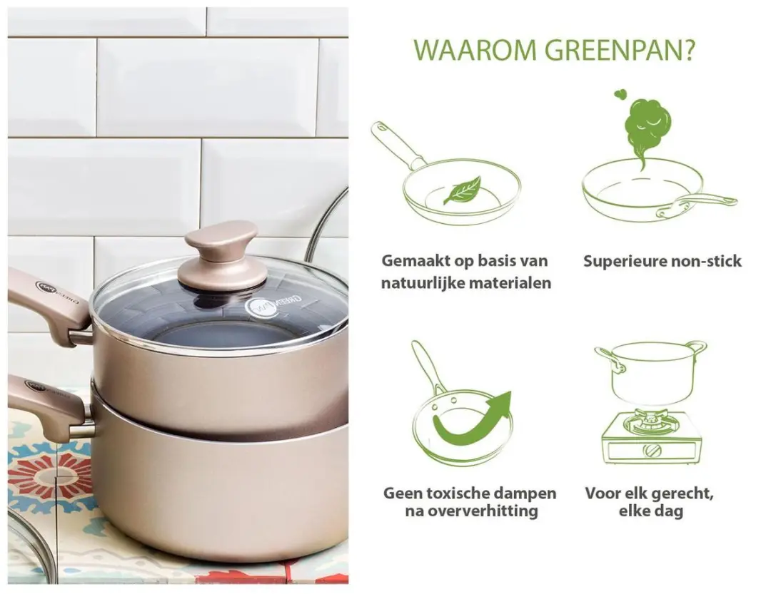 GreenPan Cambridge Wokpan 28cm - Brons