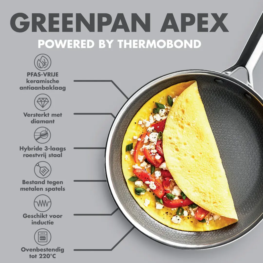 GreenPan Apex Koekenpan 28cm - Honinggraat - Roestvrijstaal