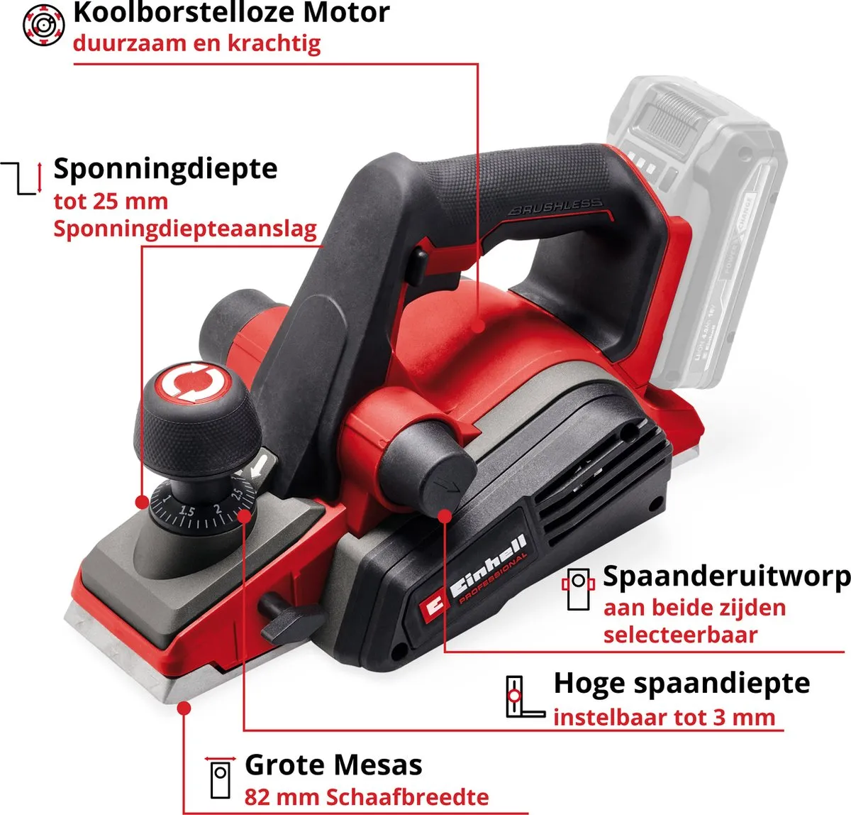 Einhell Accu Schaafmachine TP-PL 18/3 Li Solo - 82mm - 3mm