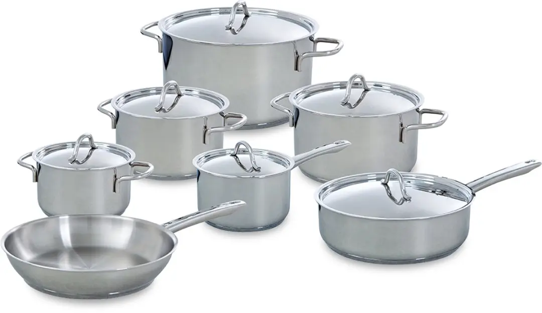 BK Profiline 7-delige pannenset