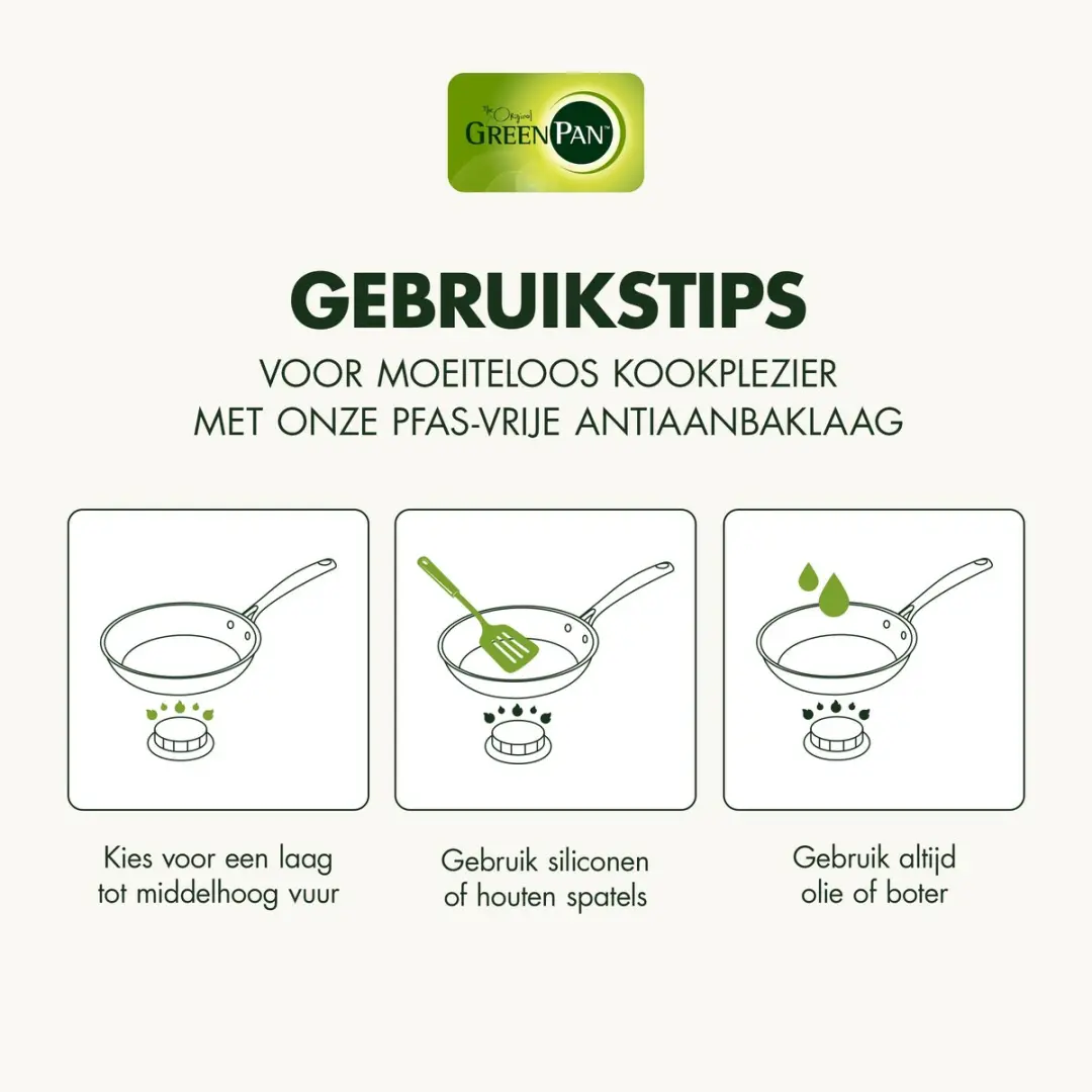 GreenPan Padova Koekenpannenset 20/26cm - Oxford Blue - 2 Stuks