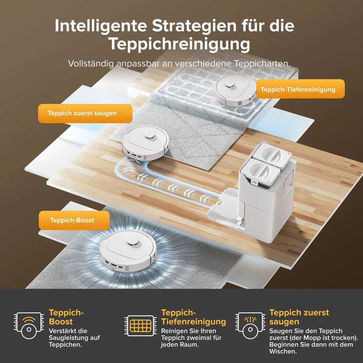 Roborock QV 35S Qrevo Plus Robotstofzuiger - 10000 Pa - Wit
