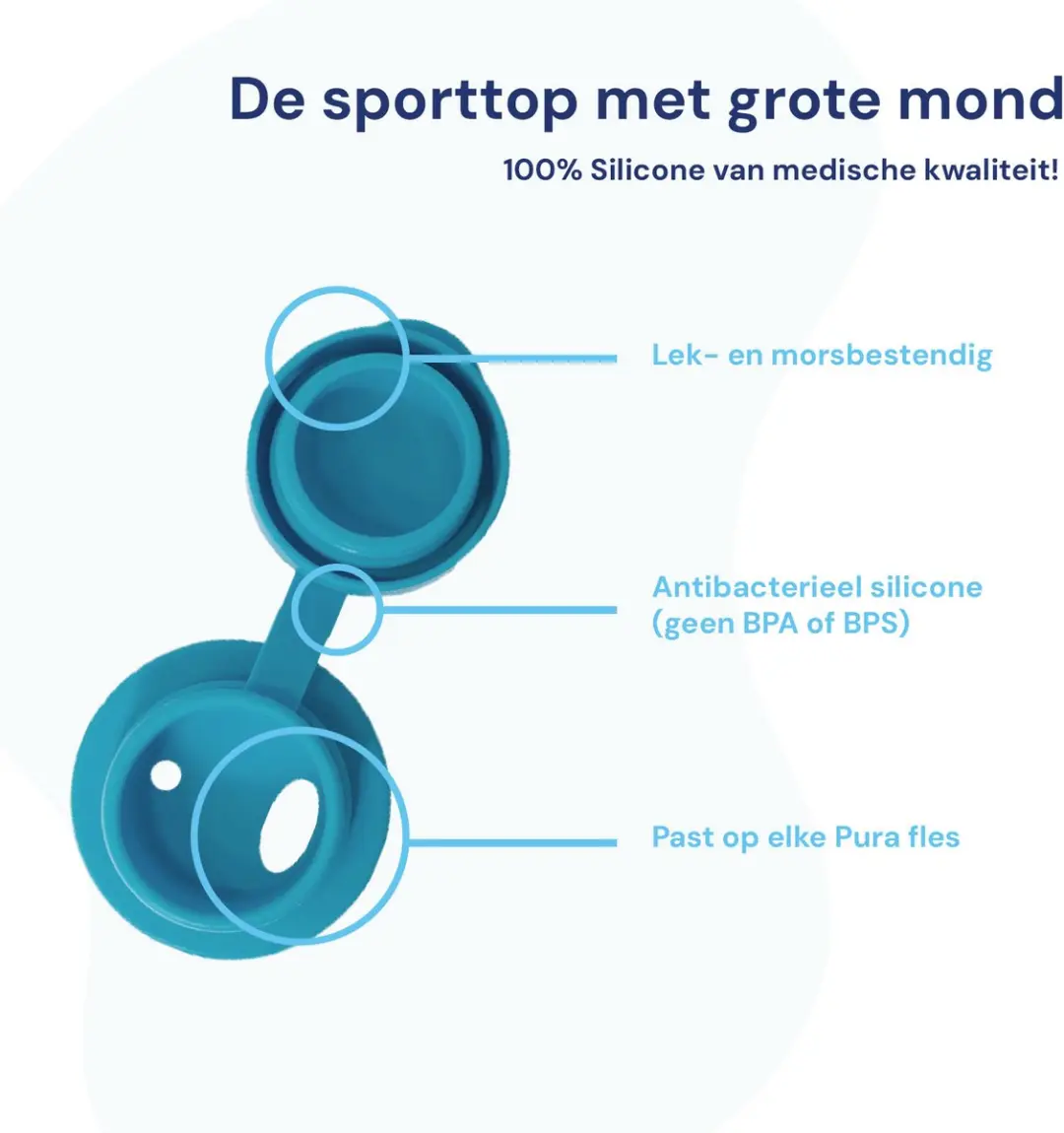Pura Sportfles 325ml - Aqua