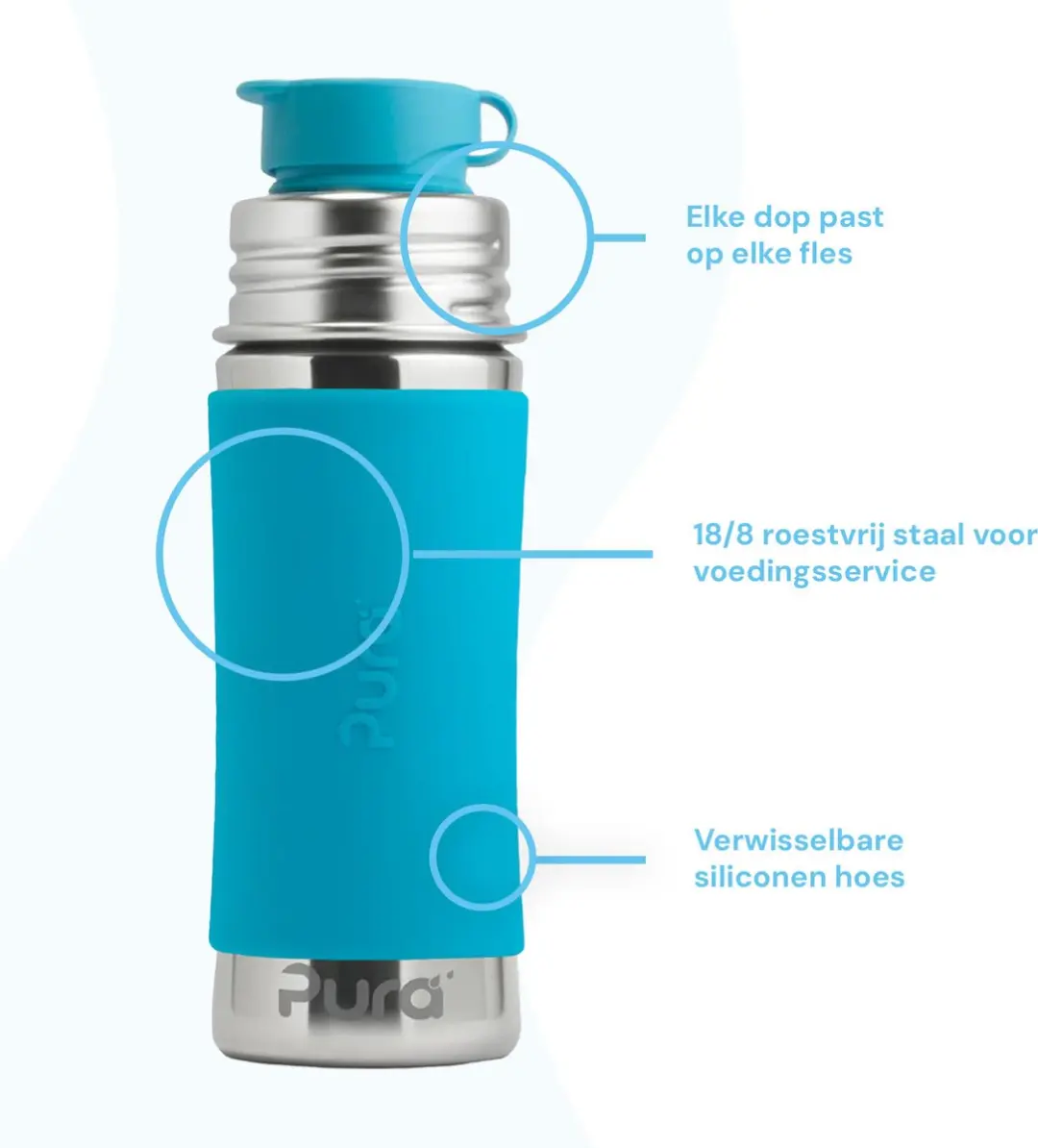 Pura Sportfles 325ml - Aqua