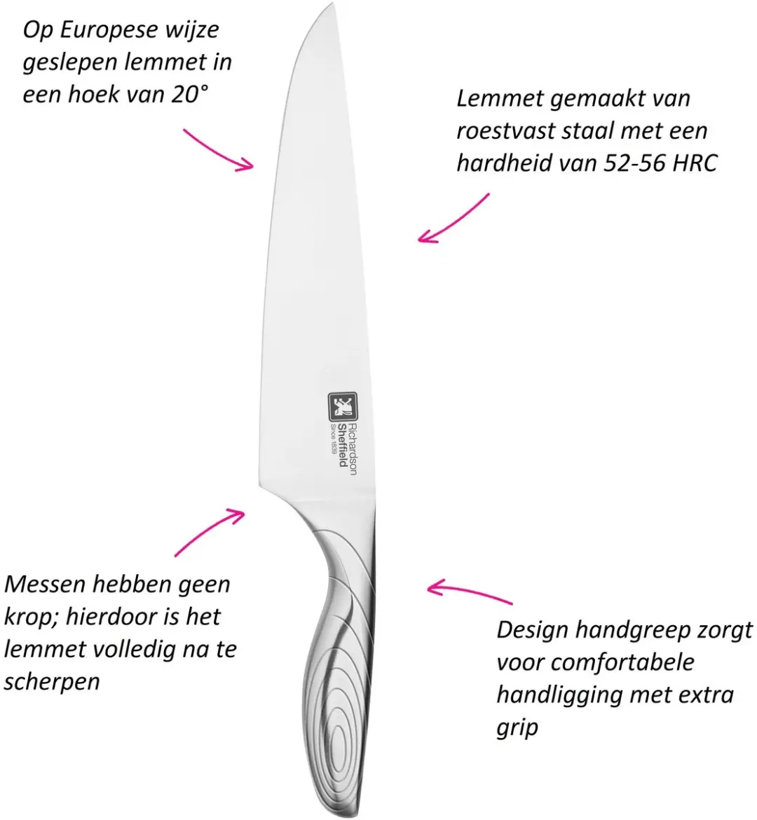 Richardson Sheffield Forme Contours Huishoudmes - Zilver