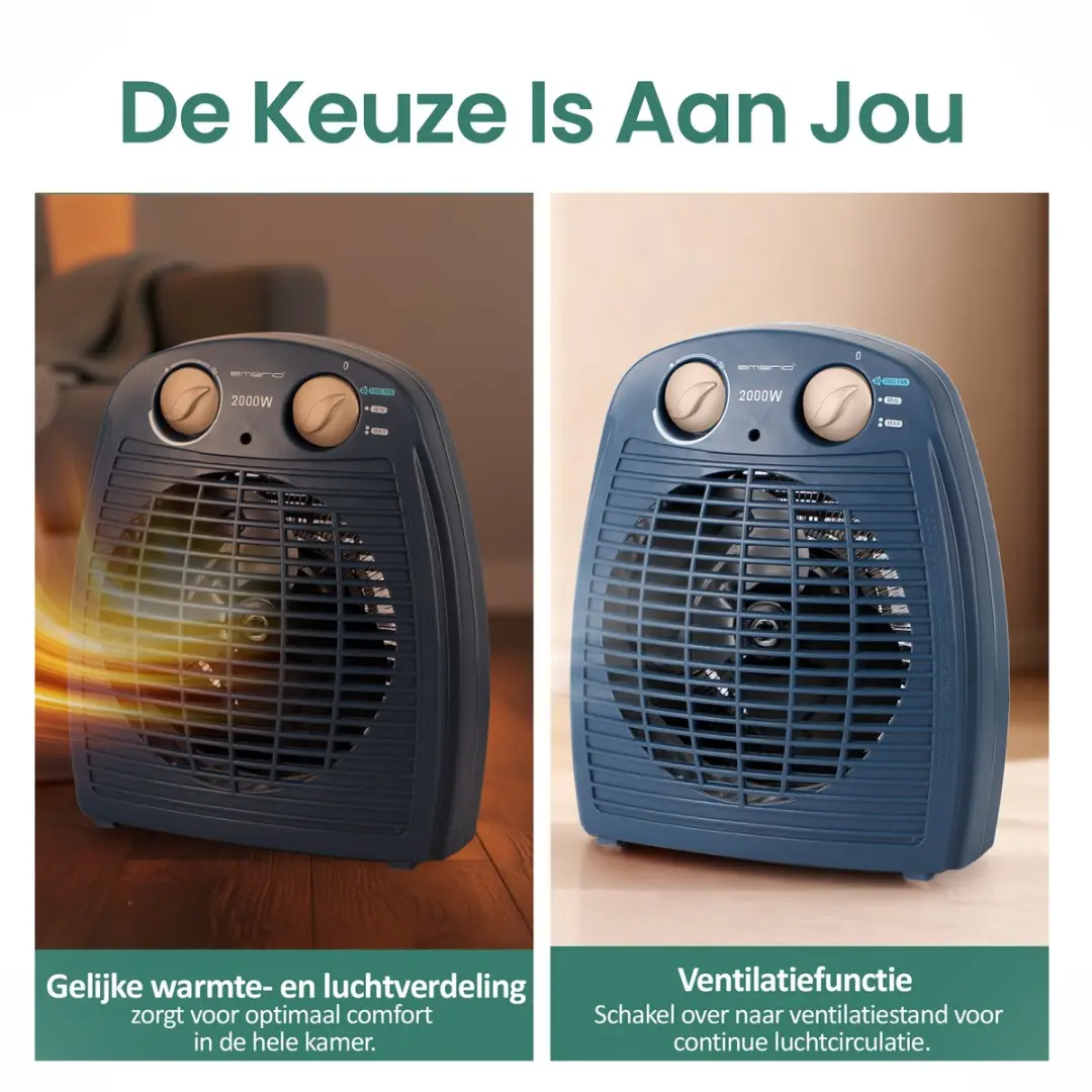 Emerio FH-106737.12 Ventilator Kachel 2000W - Blauw